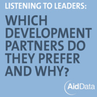Listening AidData sqthumb.jpg
